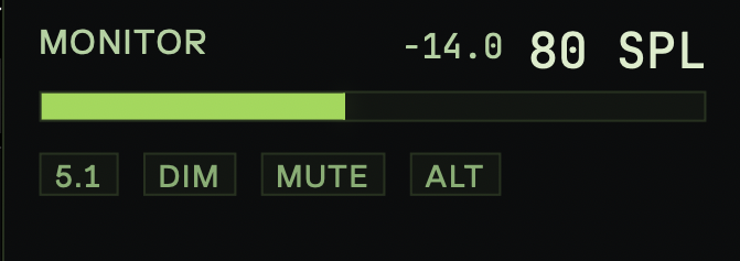 MonitorHUD heads-up display: MONITOR level at -14.0 dB reading 80 SPL, a horizontal level meter, and 5.1, DIM, MUTE, ALT buttons